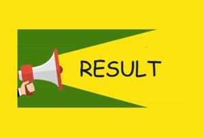 University of Malakand (UOM) has officially announced Spring results 2026